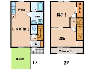 Sunny　HillⅢの物件間取画像